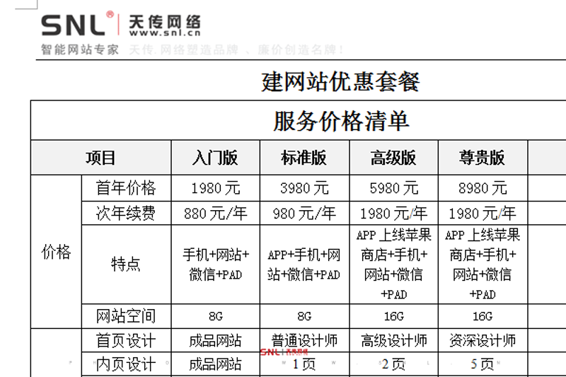 定制化官方网站:企业品牌形象的新窗口