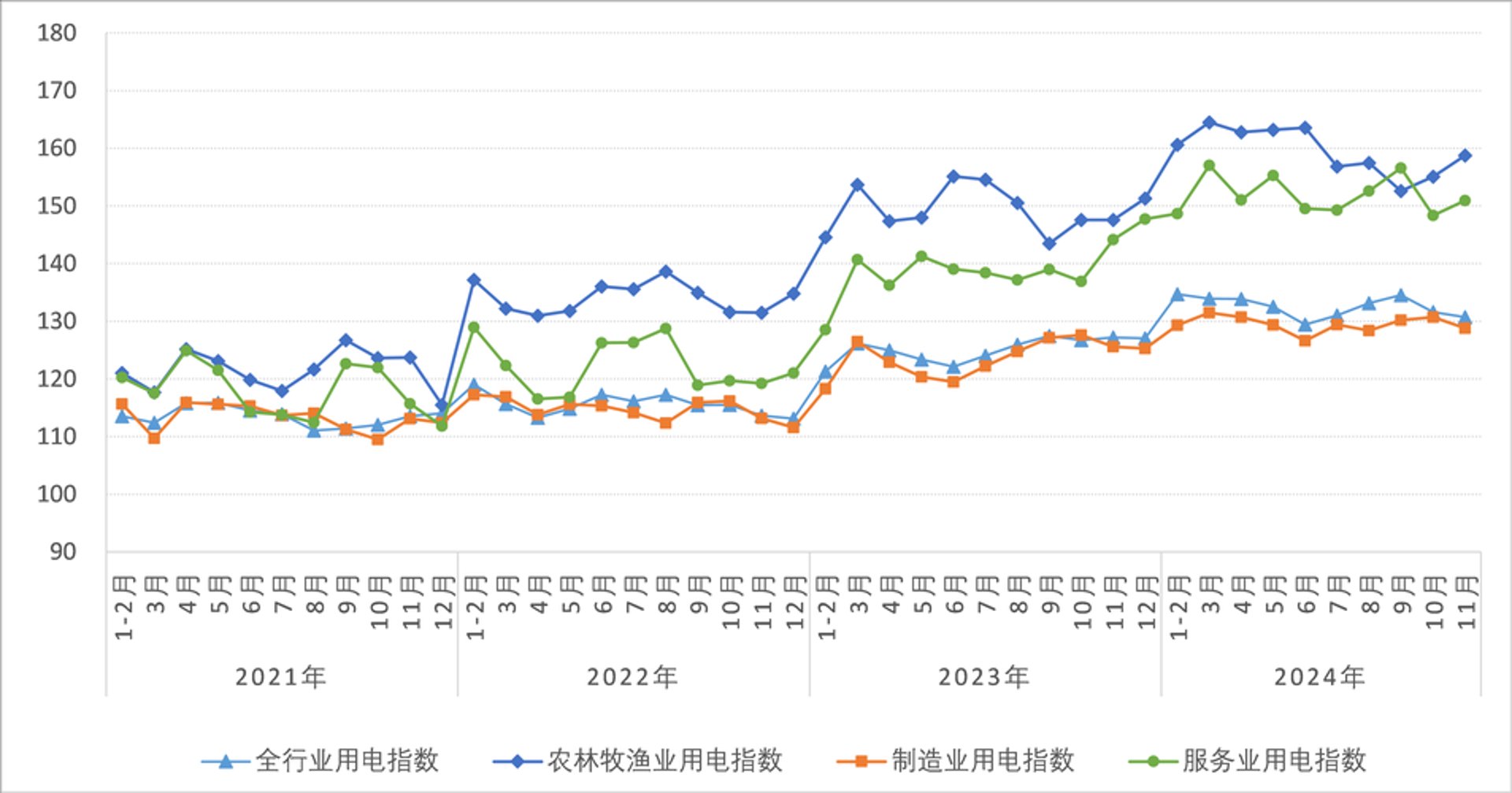 豆角网络科技