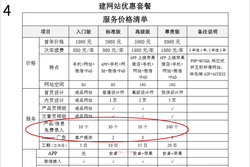 智能互联时代的启示：西安网络科技企业聚焦豆角平台趋势